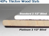 Wood slats