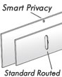 Smart Privacy