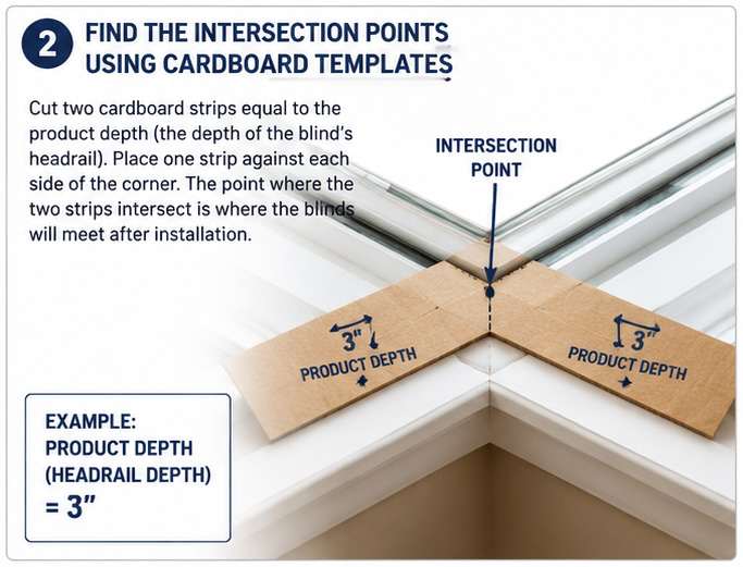 Measure for Bay Window Treatments Cardboard Template