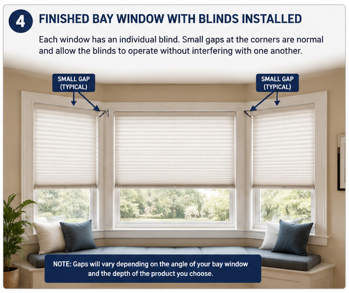 Bay Window Treatments Installed