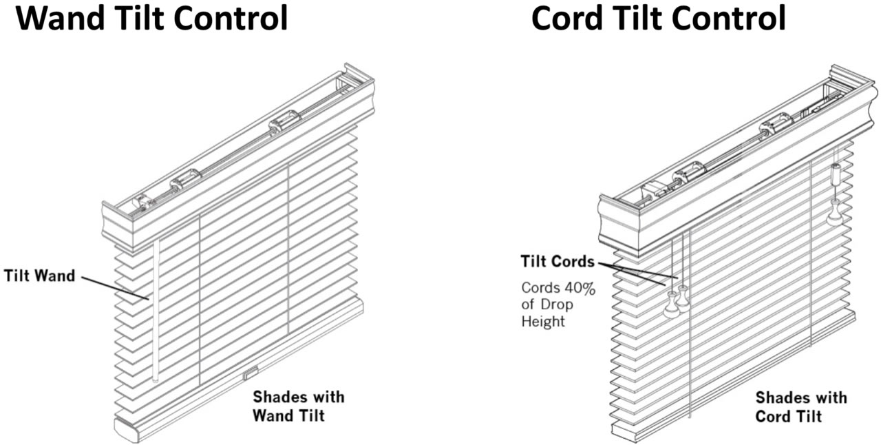 Wand vs Cord Tilt Control