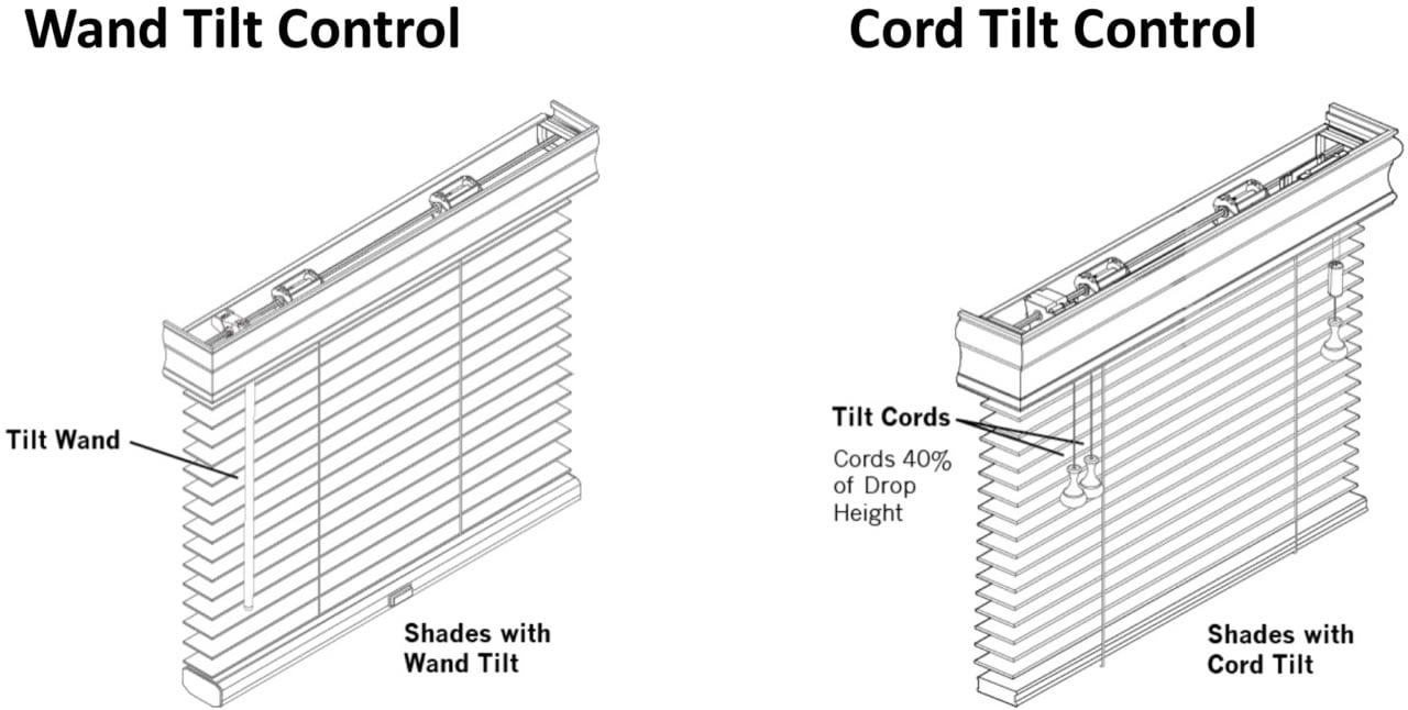 Wand vs Cord Tilt Control