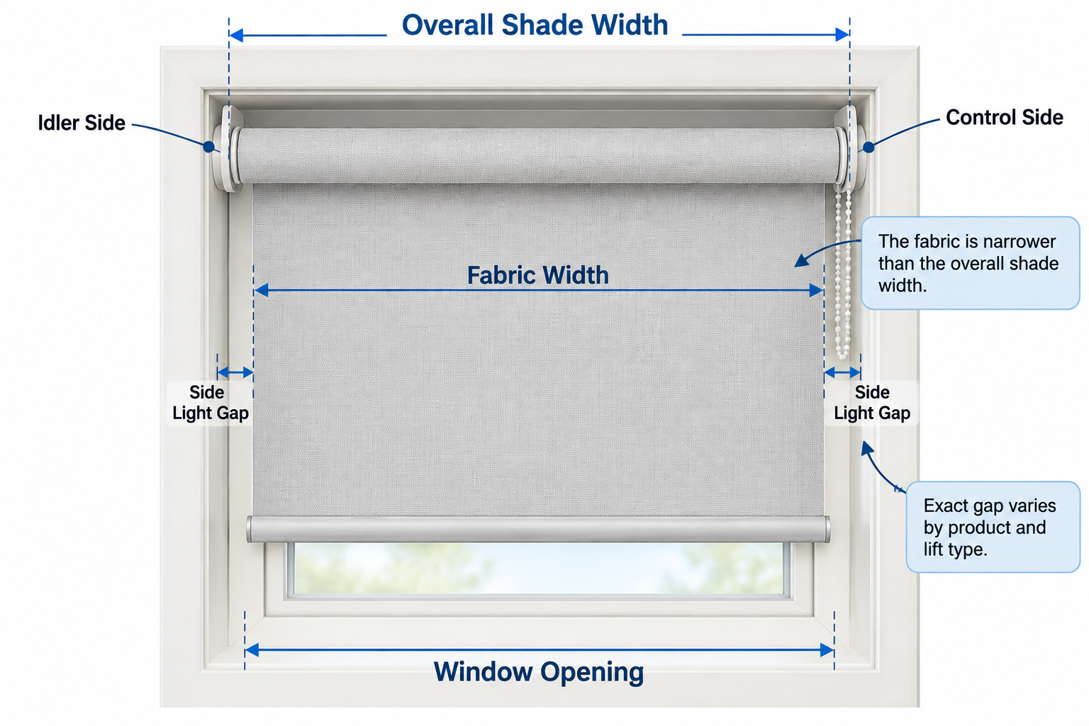 Roller Shade Width Guide