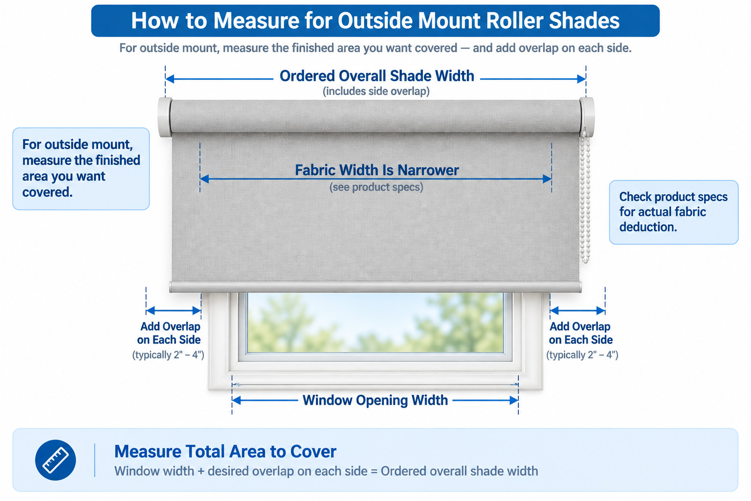 How to Measure for Outside Mount Roller Shades