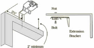 extension brackets for cell shades