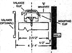 Vertical Blinds Mounting Diagram