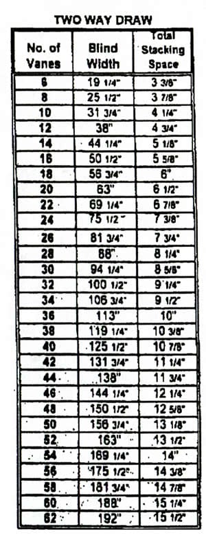 Mini Blind Size Chart