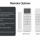 Single-Channel & Multi-Channel Remote Upgrades thumbnail 7