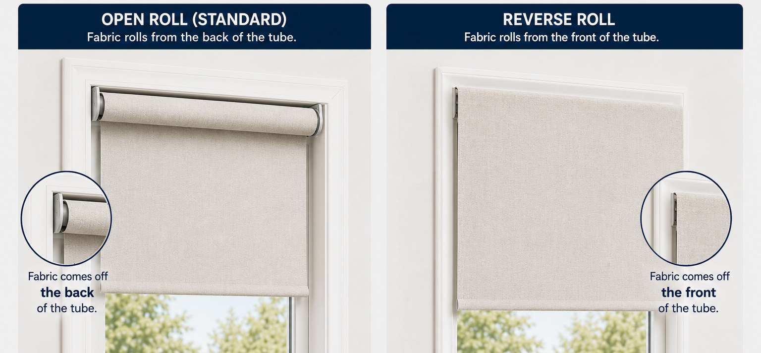 Standard Roll vs Reverse Roll Roller Shades image