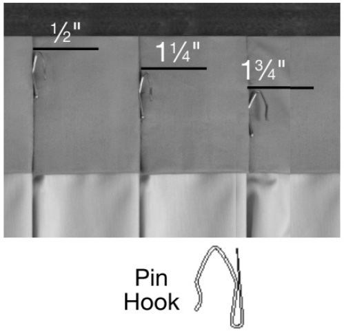 Pre-Pinned Placement Options